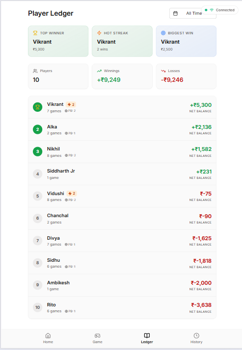 Poker Ledger game history screen